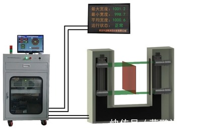汇总测宽仪系列 全面展示测宽系统